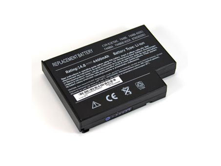 Replacement Battery for BENQ  battery