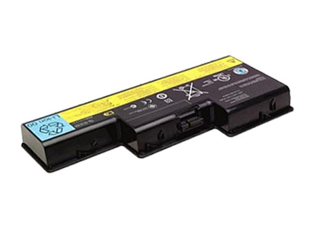Replacement Battery for IBM W701ds 2542 battery