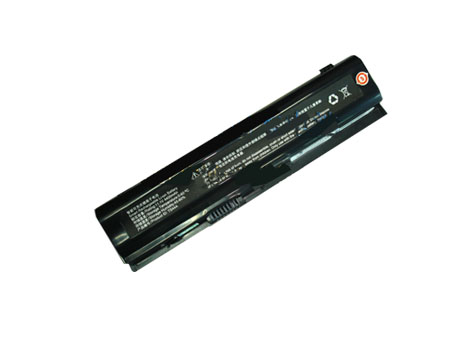 Replacement Battery for HAIER A32-T14 battery