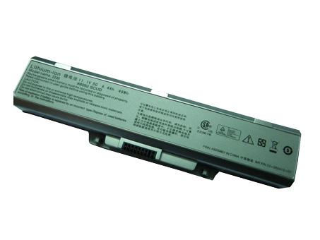 Replacement Battery for PHILIPS N2371DH1E-1 battery
