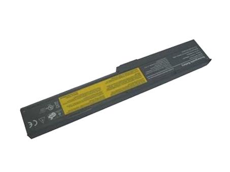 Replacement Battery for LENOVO CGR-B/864AE battery