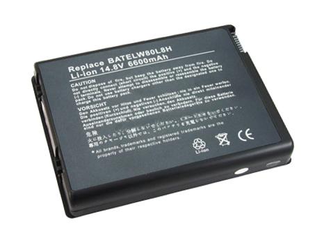 Replacement Battery for ACER 1671WLM battery