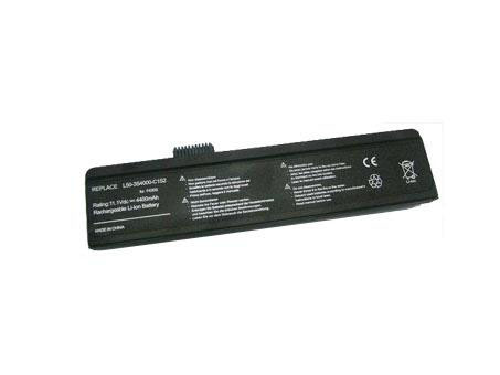 Replacement Battery for FUJITSU 3S4000-S1P3-04 battery