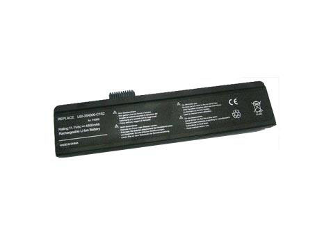 Replacement Battery for FUJITSU Siemens Amilo Pi 2512 battery