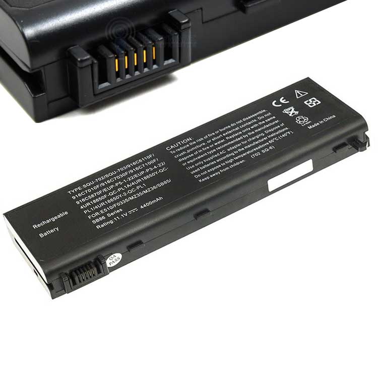 Replacement Battery for ADVENT EUP-P5-1-24 battery